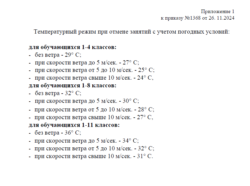 Температурный режим при отмене занятий с учетом погодных условий