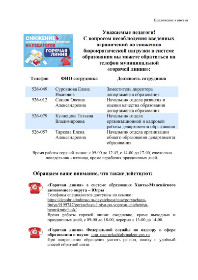 Телефоны "горячей лнии".